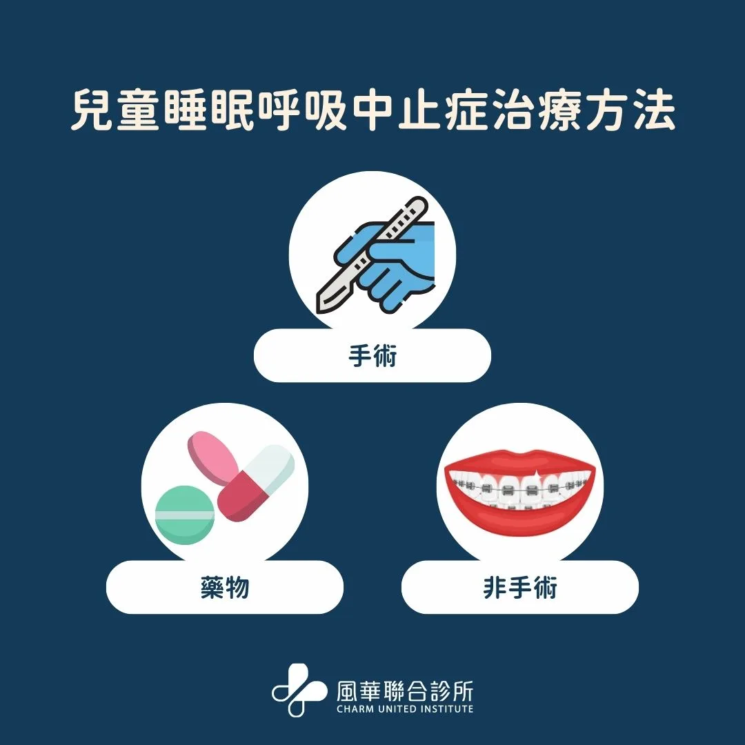儿童睡眠呼吸中止症治疗方法