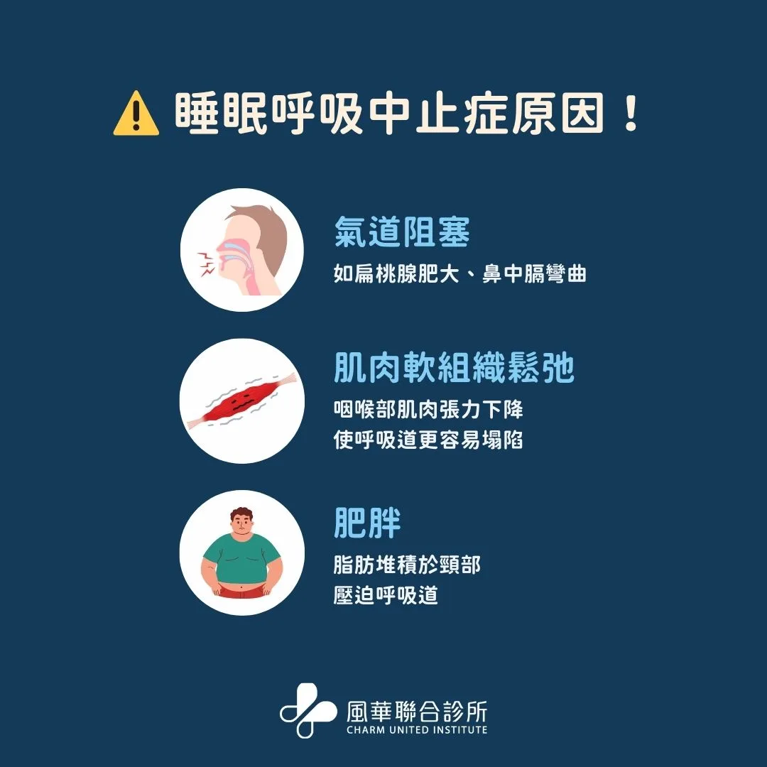 呼吸中止症原因