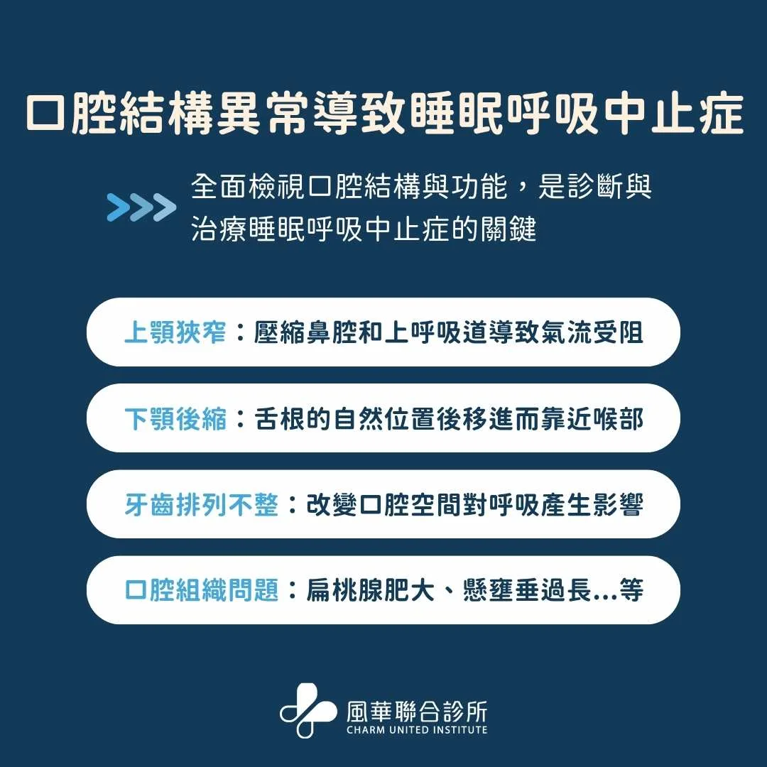 口腔結構異常如何導致睡眠呼吸中止症？