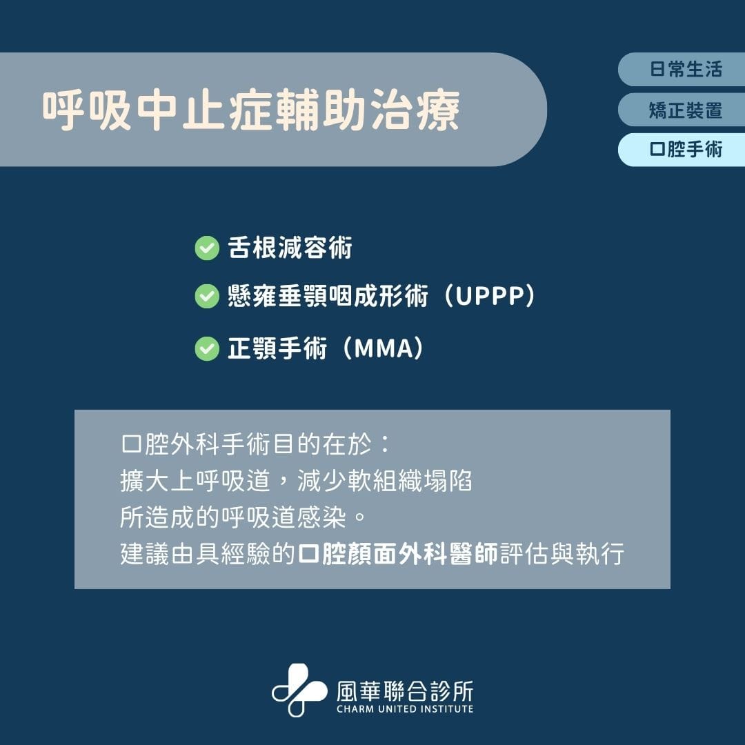 打呼呼吸器有哪些种类?打呼呼吸器太吵、副作用、配戴不适用这方法一次解决打呼呼吸中止 5 口腔外科手术介入
