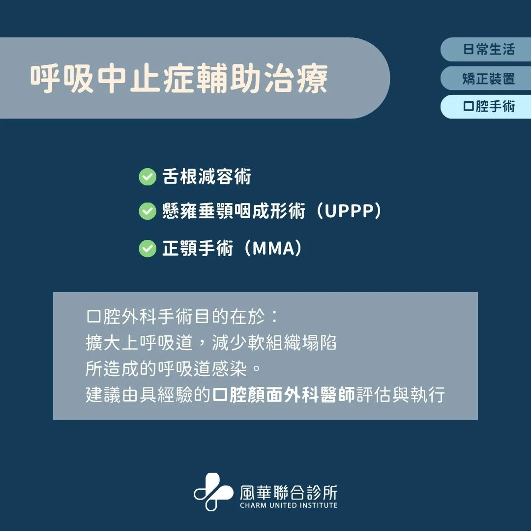 打呼呼吸器有哪些種類?打呼呼吸器太吵、副作用、配戴不適用這方法一次解決打呼呼吸中止 5 口腔外科手術介入