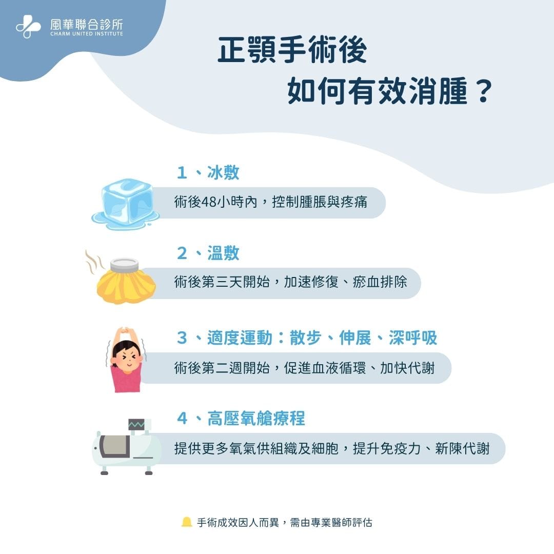 正颚手术后如何有效消肿？