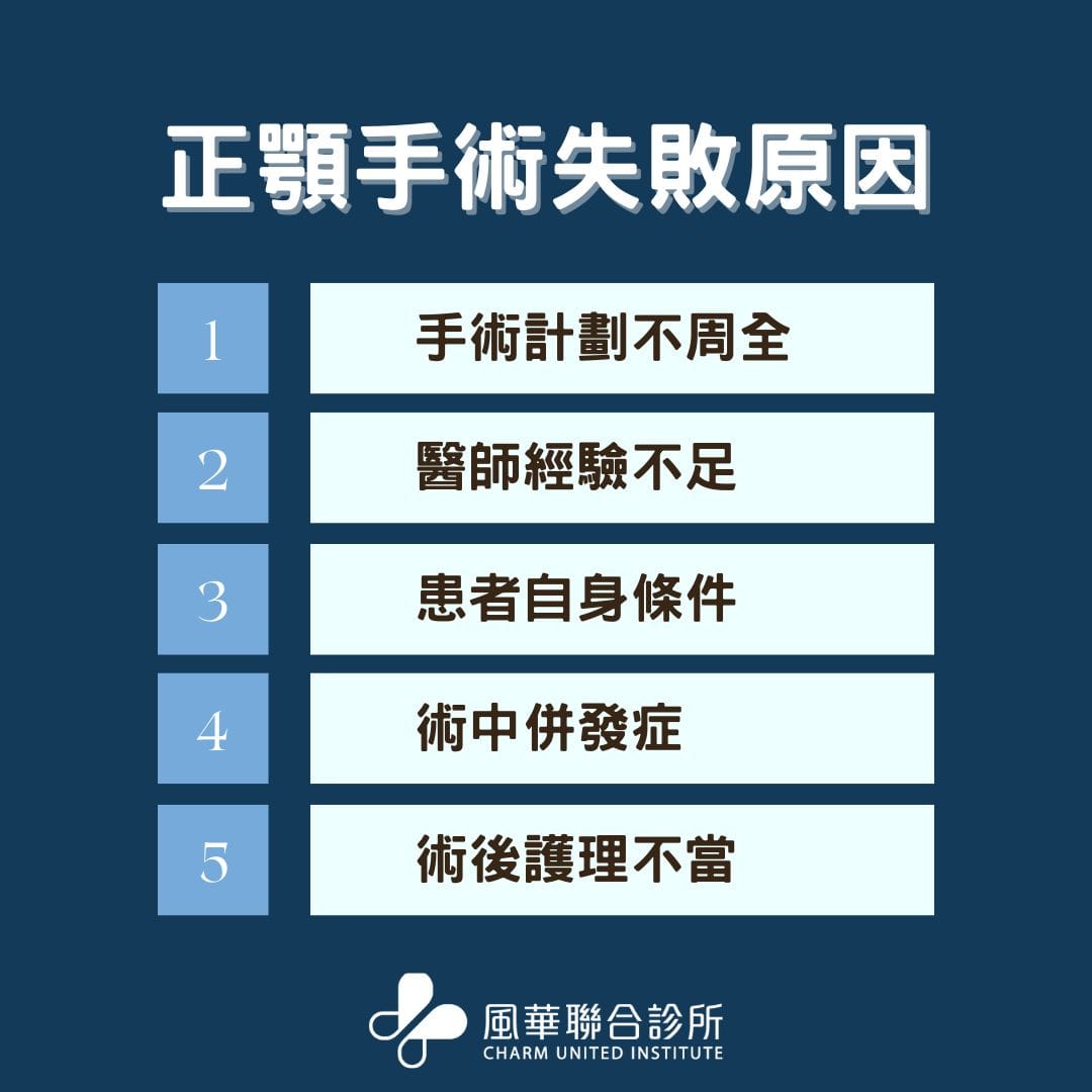 說明正顎手術失敗原因