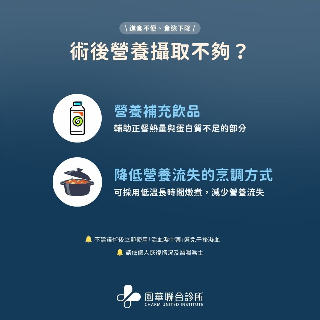What should I do if I don't get enough nutrition after orthognathic surgery?