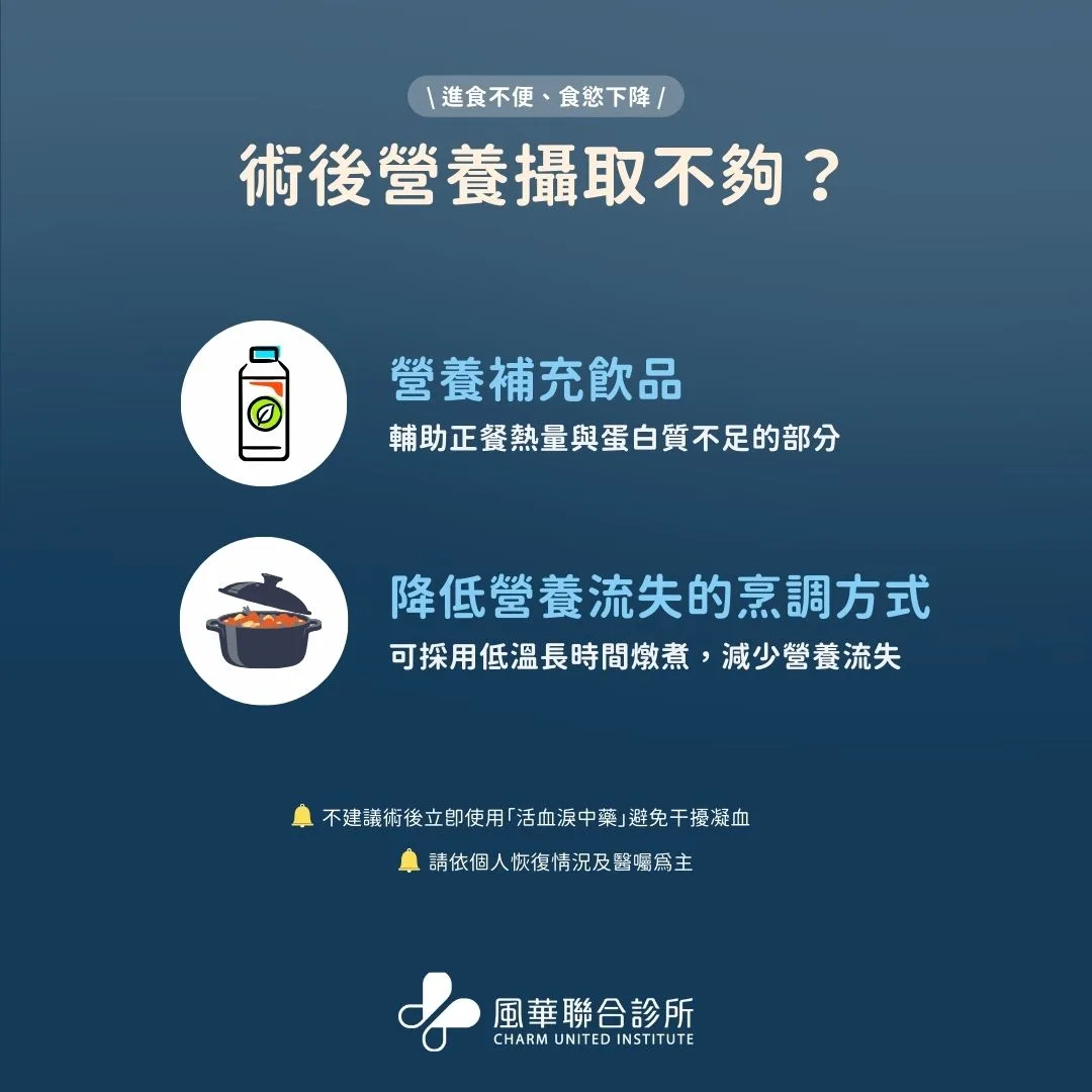 正顎術後營養攝取不夠怎麼辦？