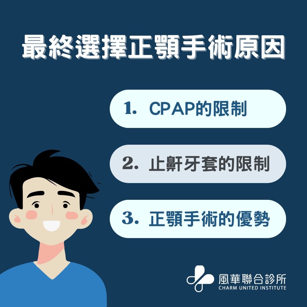 說明最終選擇正顎手術原因