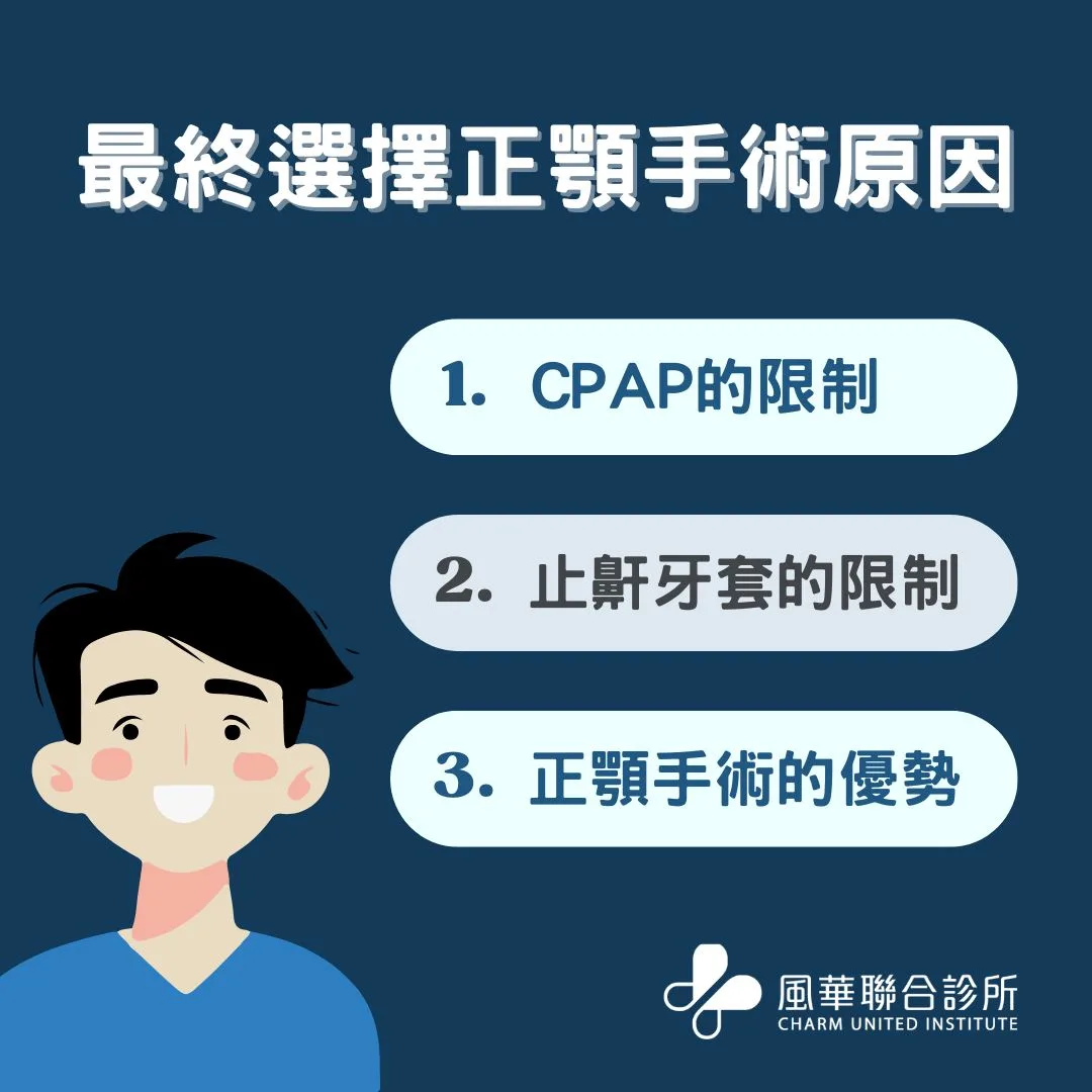 说明最终选择正颚手术原因