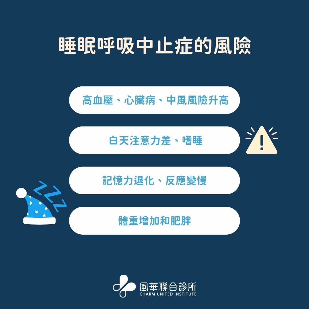 Risk of apnea