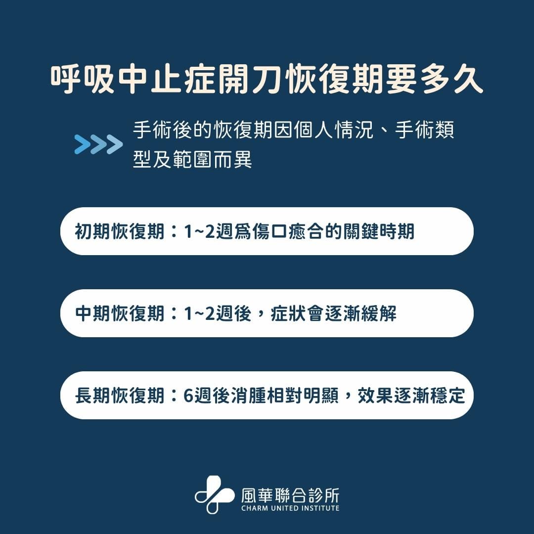 呼吸中止症开刀