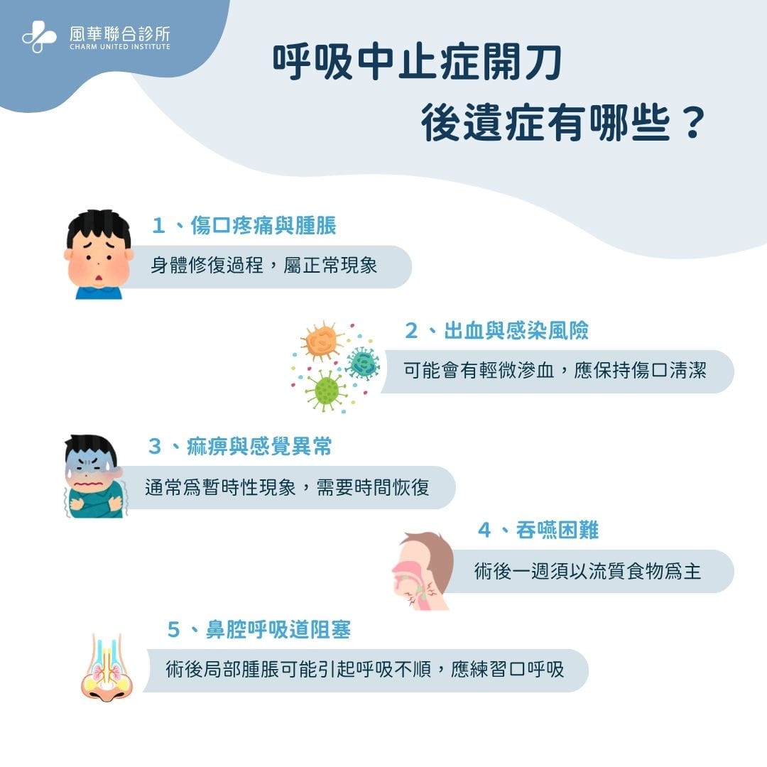 呼吸中止症开刀后遗症有哪些