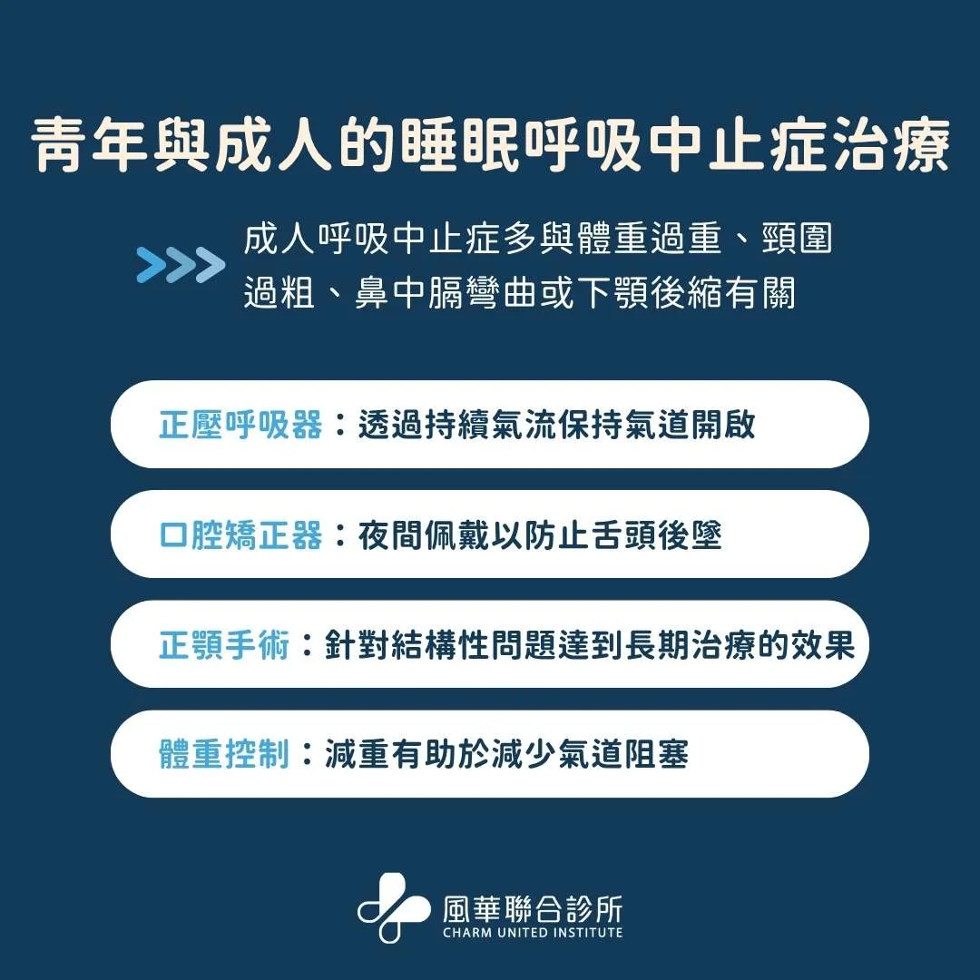 青年与成人的睡眠呼吸中止症治疗
