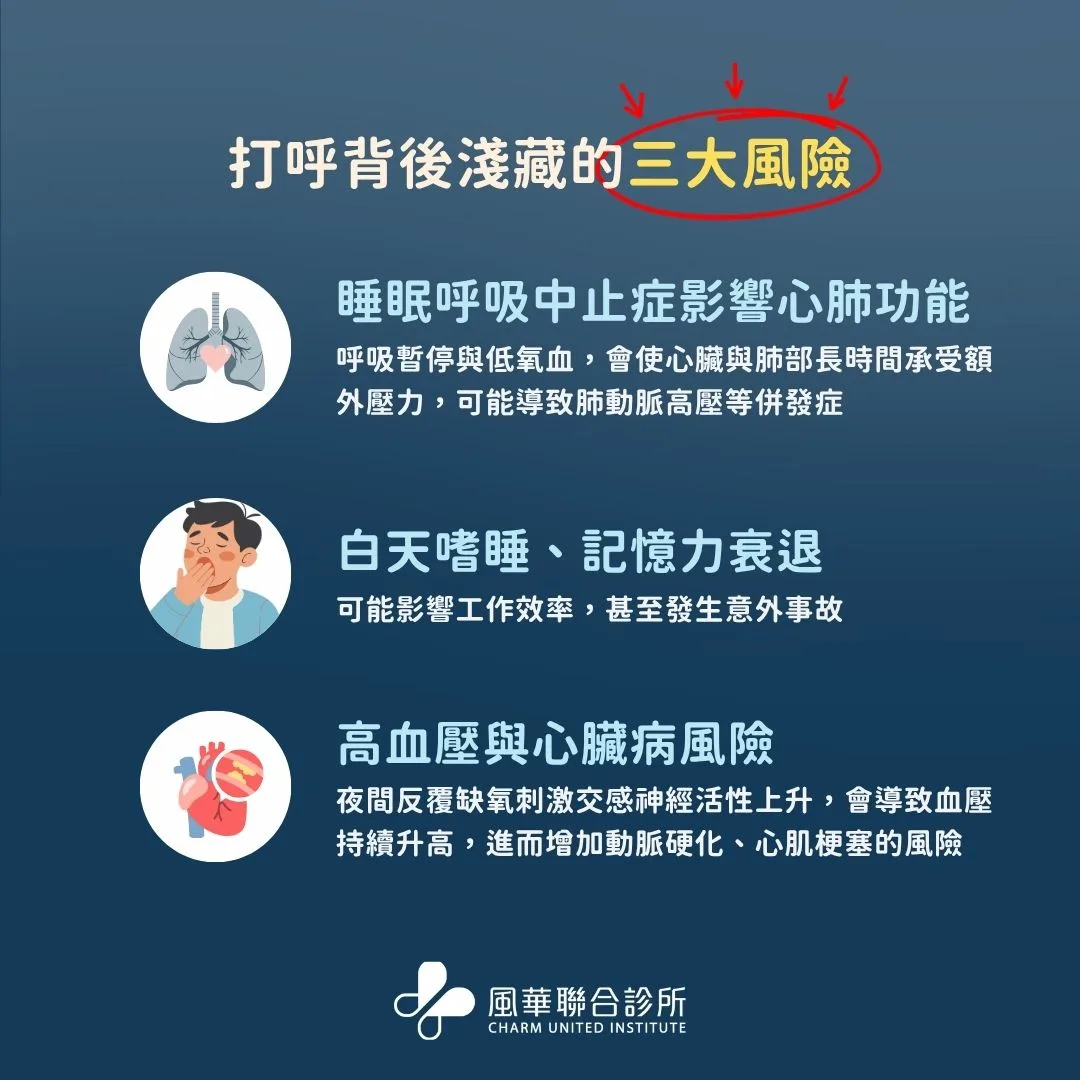 打呼背后浅藏的三大风险