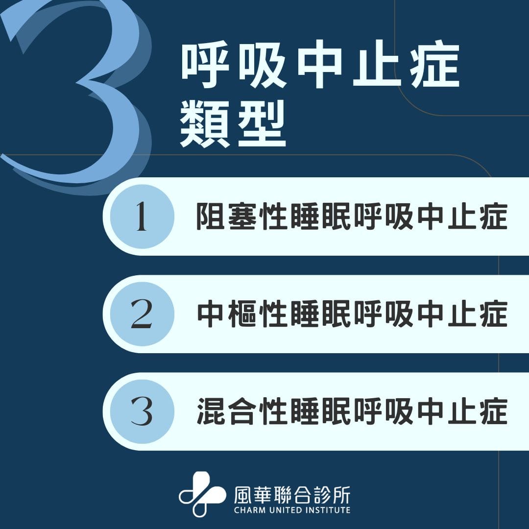 說明呼吸中止症類型