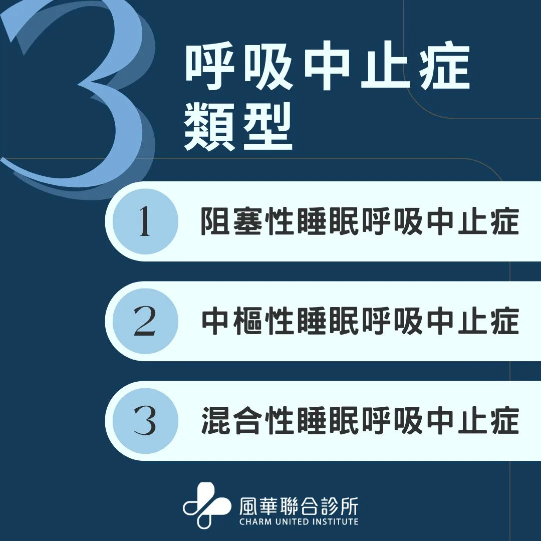 说明呼吸中止症类型